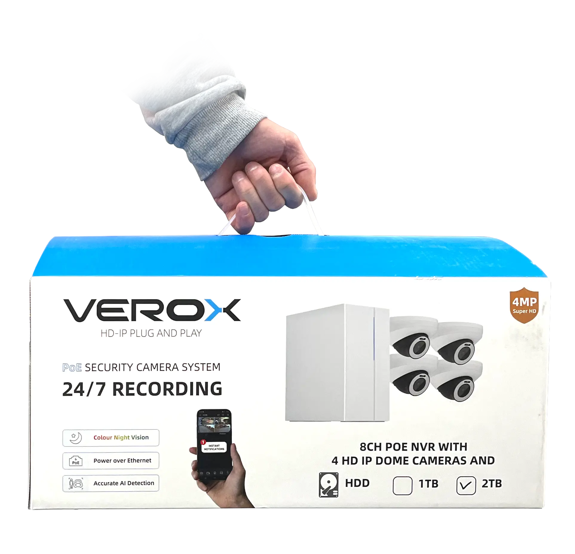 Verox Kit
